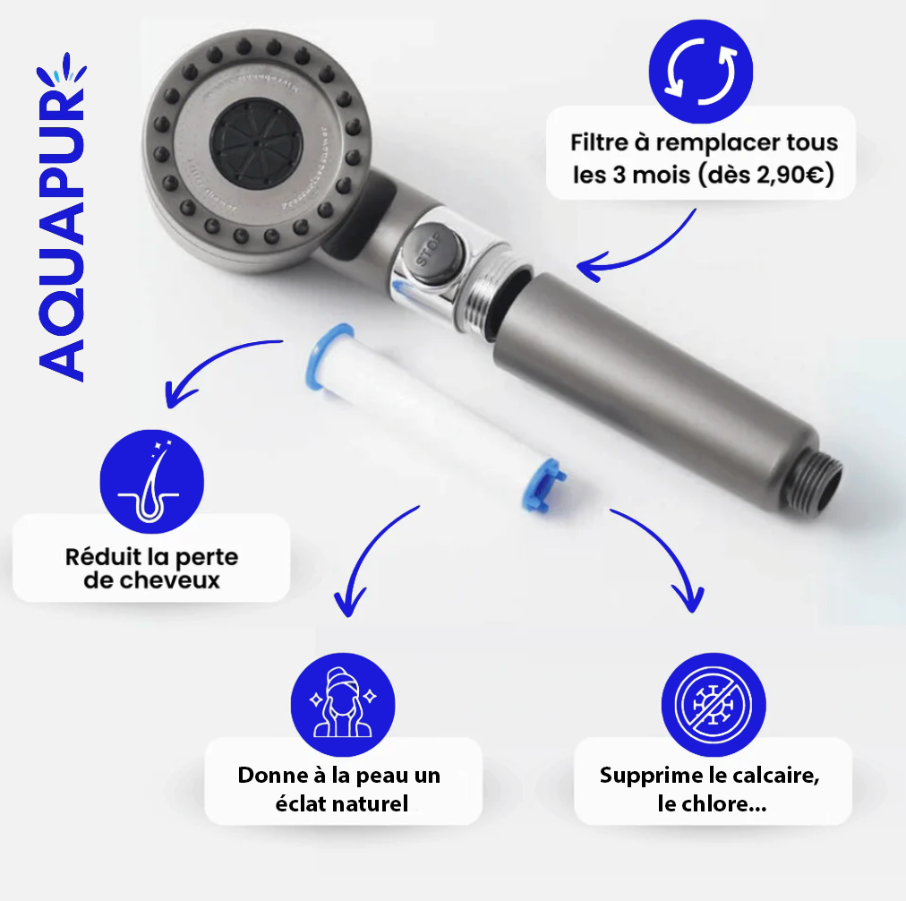 Le Pommeau de Douche Filtrant